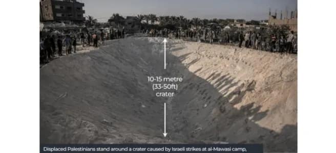 Miles de palestinos evaporados por Israel con bombas estadounidenses, según al-Jazzera